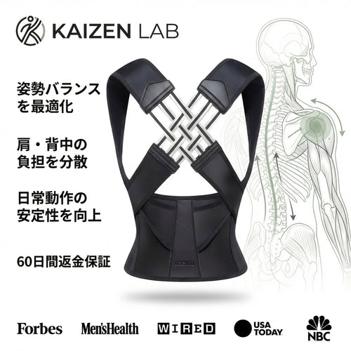 KAIZEN LAB™ 姿勢サポートシステム