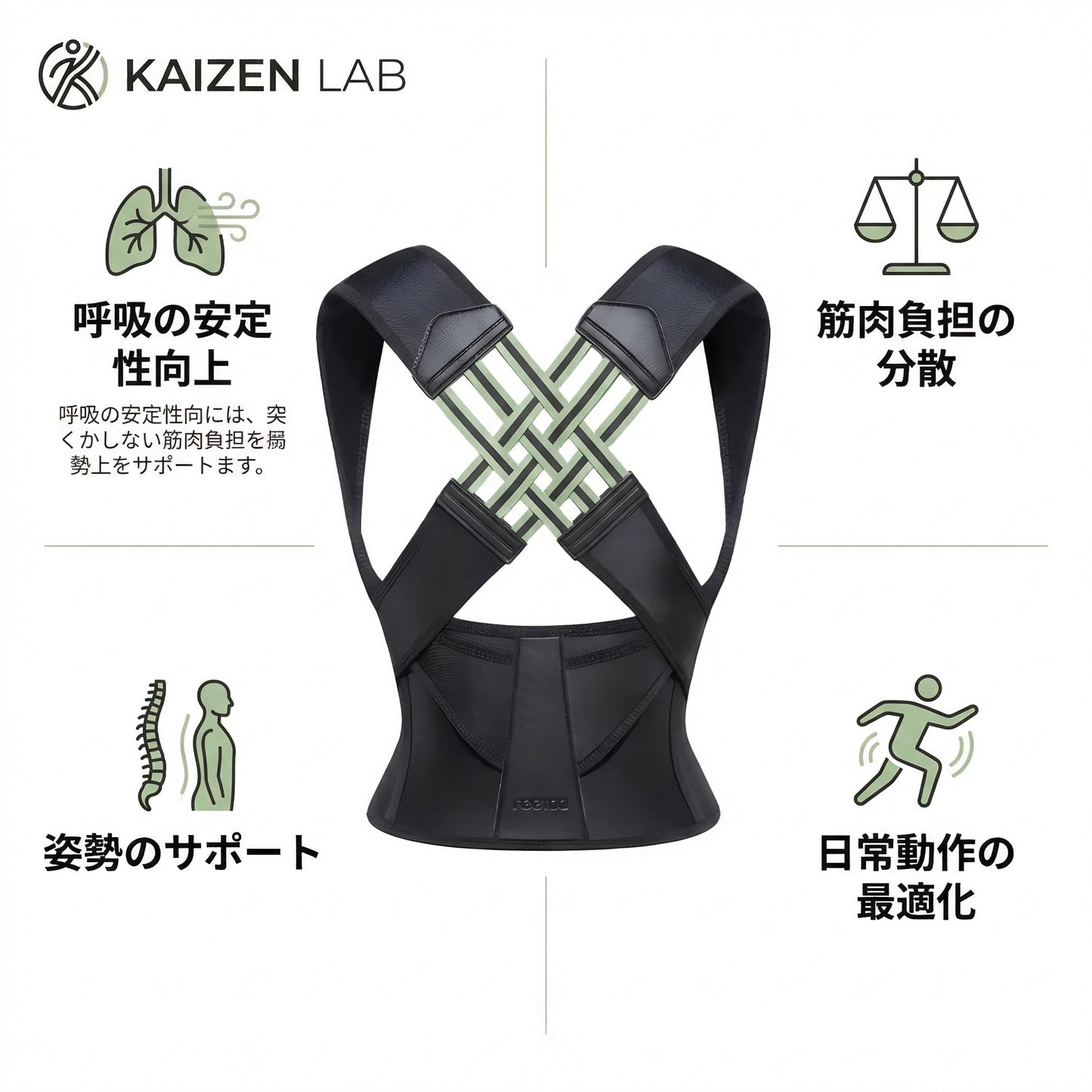 KAIZEN LAB™ 姿勢サポートシステム