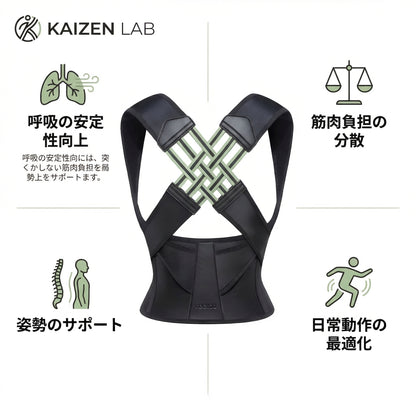 KAIZEN LAB™ 姿勢サポートシステム