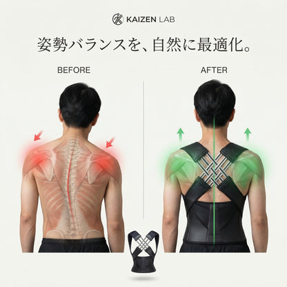 KAIZEN LAB™ 姿勢サポートシステム